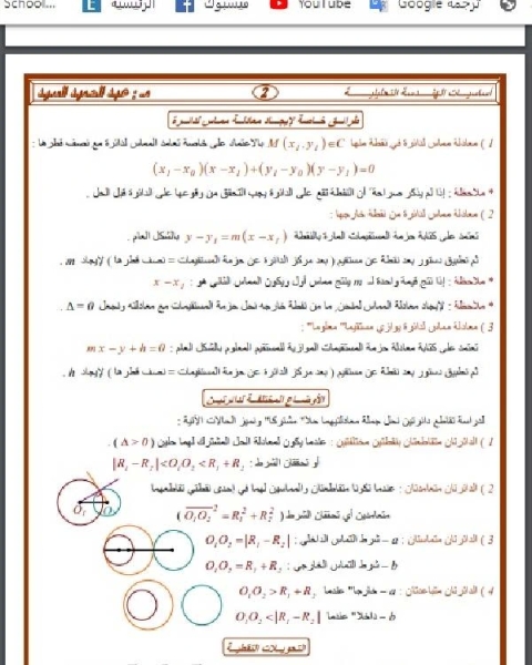 أساسيات الهندسة التحليلية