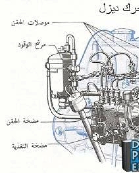 المحركات وانواعها