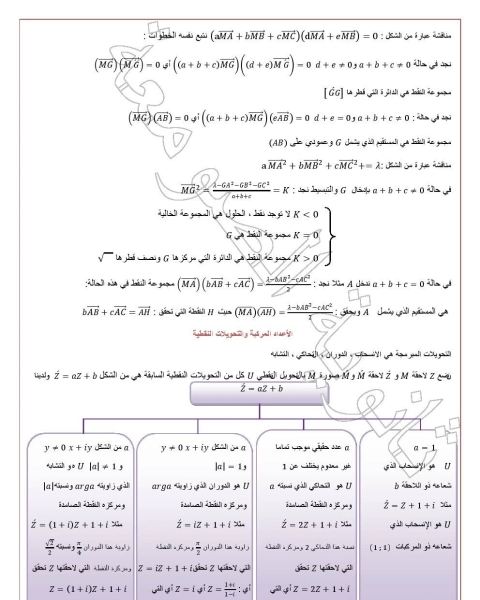 ملخص في الأعداد المركبة