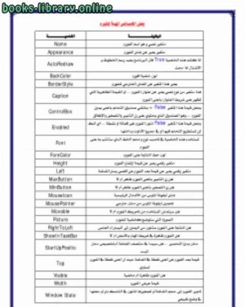 توضيه لبعض عناصر شريط الأدوات+بعض الخصائص المهمة للفورم