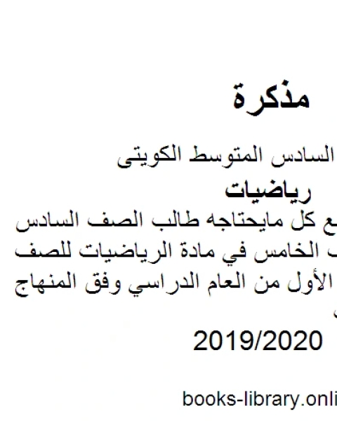 توزيع المنهج مع كل مايحتاجه طالب الصف السادس من كتاب الصف الخامس في مادة الرياضيات للصف السادس للفصل الأول من العام الدراسي وفق المنهاج الكويتي الحديث