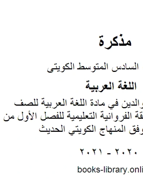 تقرير عن بر الوالدين في مادة اللغة العربية للصف السادس في منطقة الفروانية التعليمية للفصل الأول من العام الدراسي وفق المنهاج الكويتي الحديث