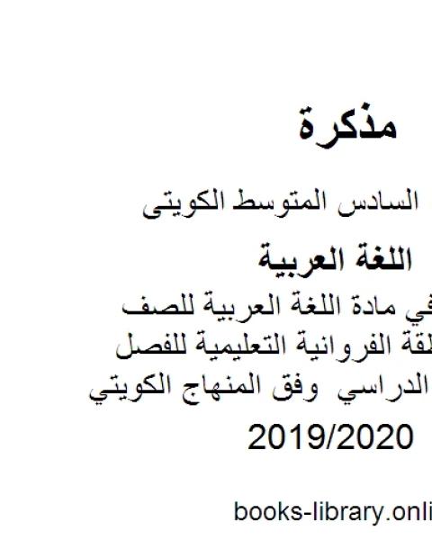 تقرير عن الأسرة في مادة اللغة العربية للصف السادس في منطقة الفروانية التعليمية للفصل الأول من العام الدراسي وفق المنهاج الكويتي الحديث