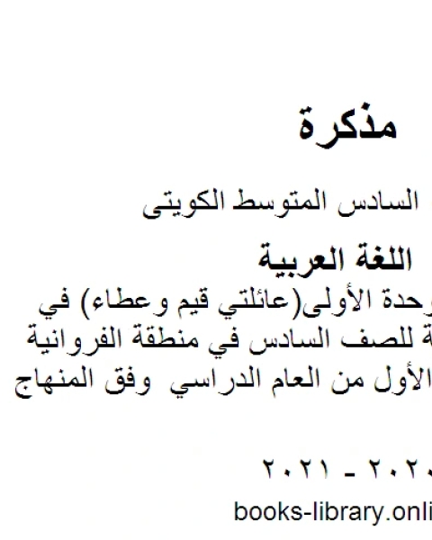 الثروة اللغوية للوحدة الأولى عائلتي قيم وعطاء في مادة اللغة العربية للصف السادس في منطقة الفروانية التعليمية للفصل الأول من العام الدراسي وفق المنهاج الكويتي الحديث