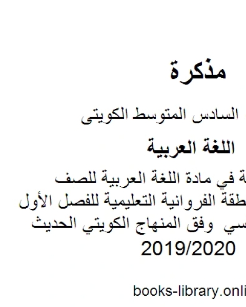 ترتيب الأنشطة في مادة اللغة العربية للصف السادس في منطقة الفروانية التعليمية للفصل الأول من العام الدراسي وفق المنهاج الكويتي الحديث